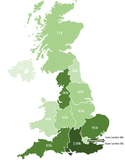 UK homemovers by region