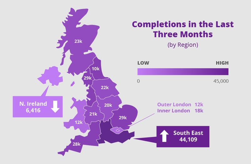 Heat map  of UK showing the number of completions in the last three months by region