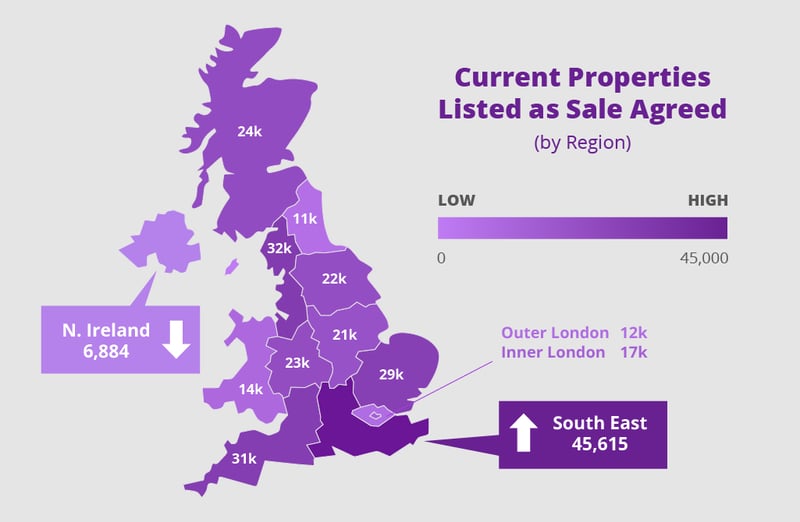 Heat map of UK showing current properties listed as sale agreed by region