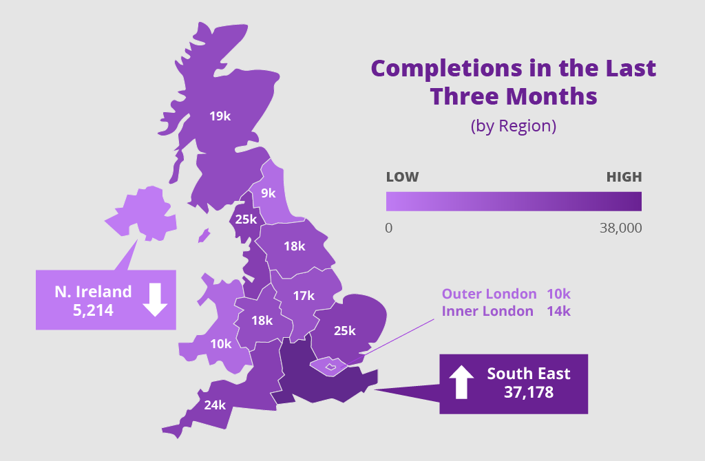 Heat map showing completions in the last three months by UK region