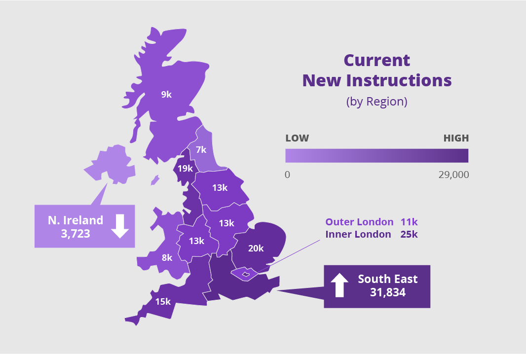 New Instructions May 2022