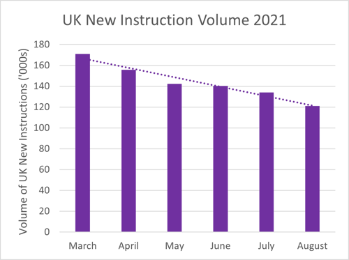 UK ni volume 2