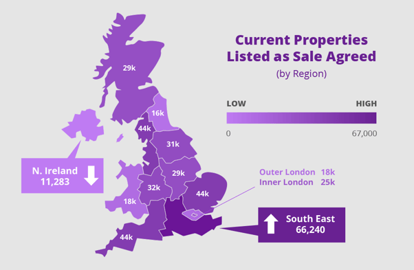 june-properties-listed-as-sale-agreed