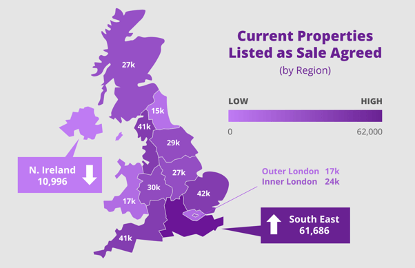 Current properties listed as sales agreed